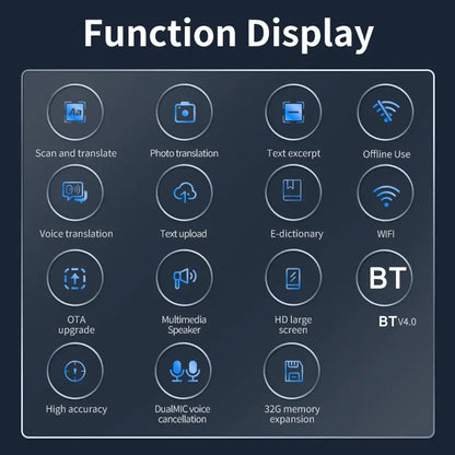 Transla™ IntelliPen - Translate With Ease ✨