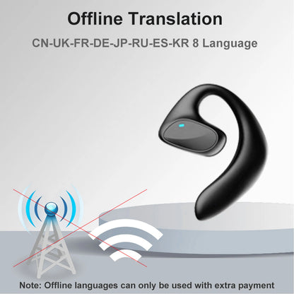 LingoBuds: Smart Language Translator